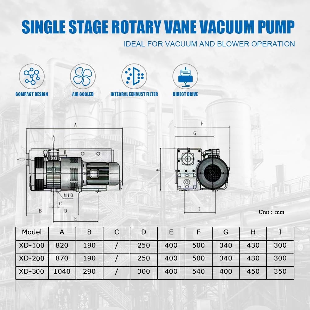 58.4 CFM 460V 3PH Rotary Van Oil Single Stage Vane Vacuum Pump Air Pump Vacuum