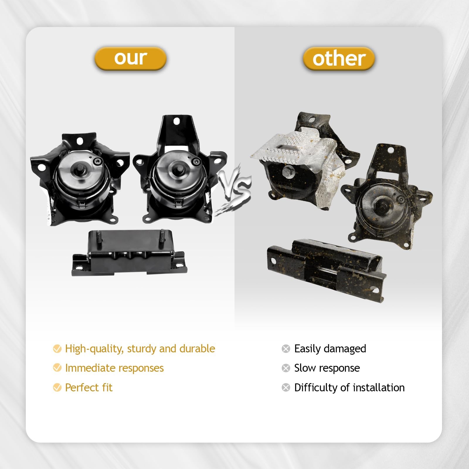 3PCS Engine Motor Mount Set for 2014-2020 Silverado Sierra Tahoe 4WD V8