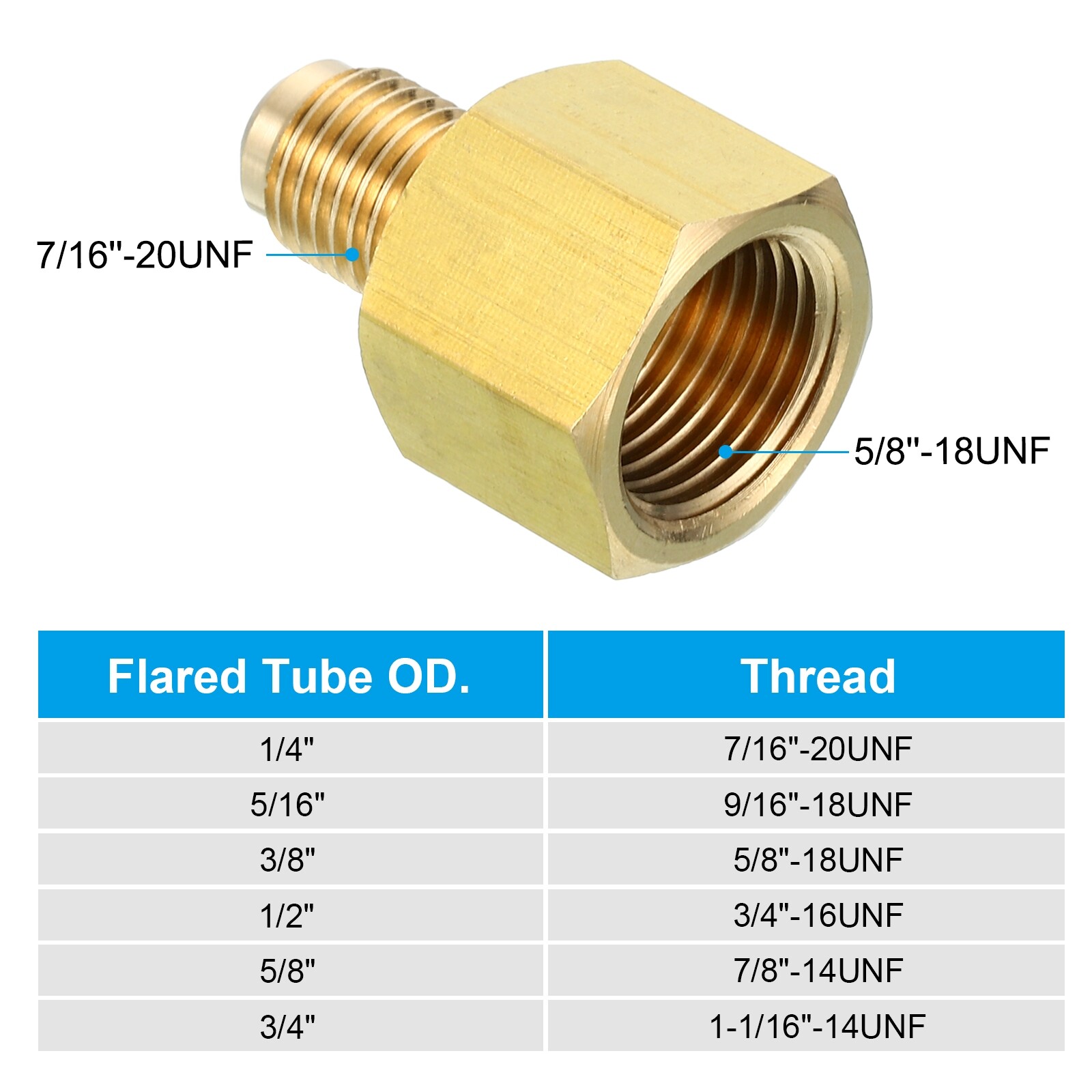 2pcs 3/8″ Female Flare x 1/4″ Male Flare Connector Brass Adapter Reducing