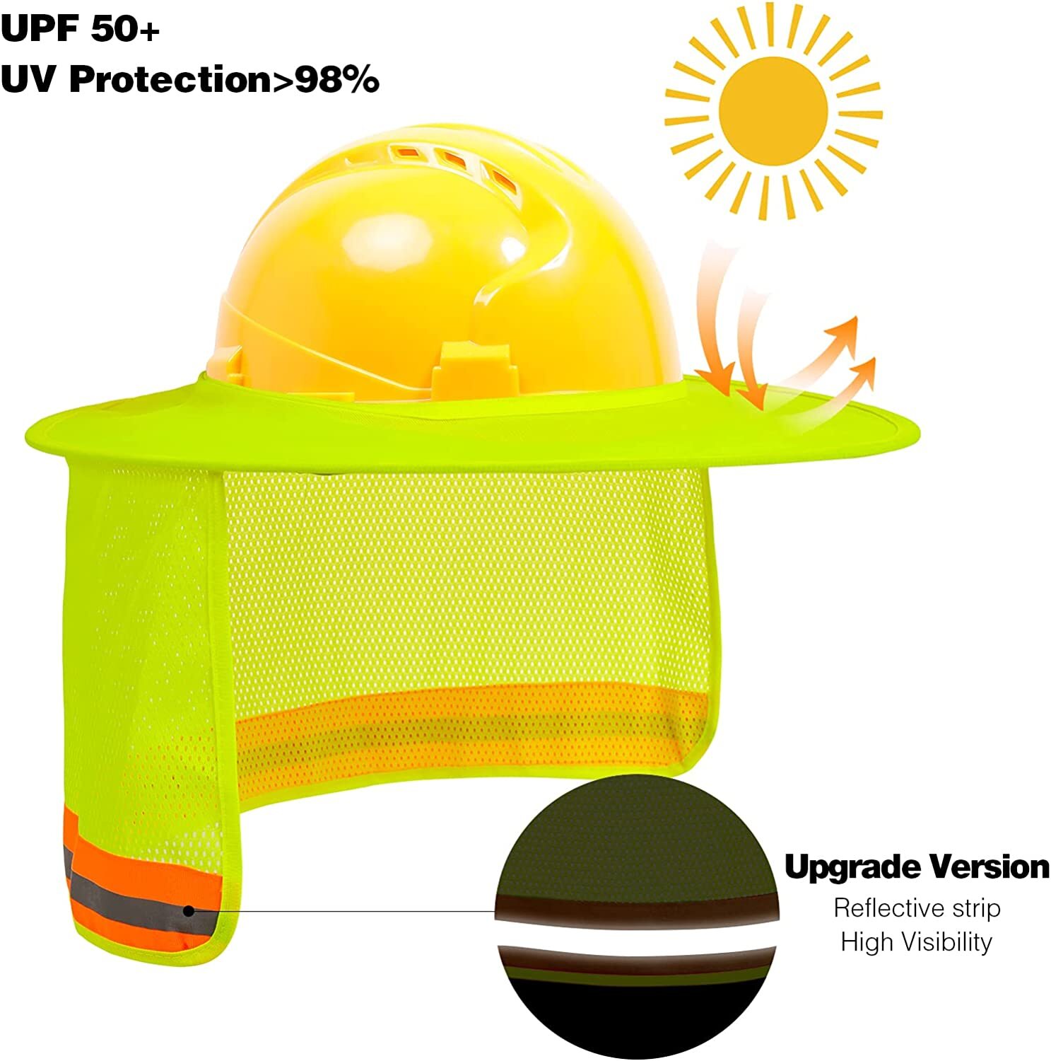 3 Pack Hard Hat Sunshield Upgrade Full Brim Neck Sunshade Cover with Reflective