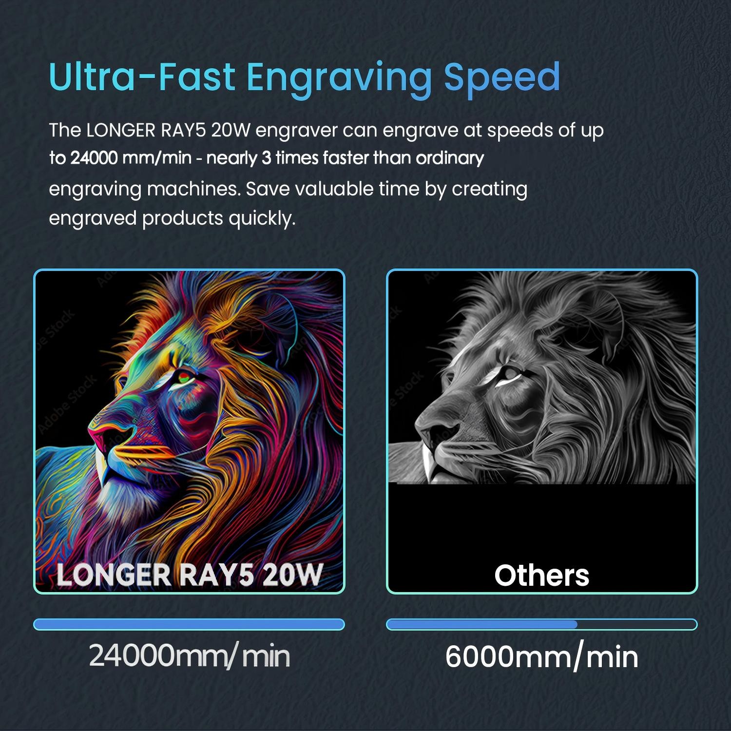 LONGER RAY5 20W Laser Engraver Machine DIY 3.5 ” Color Screen Precision US
