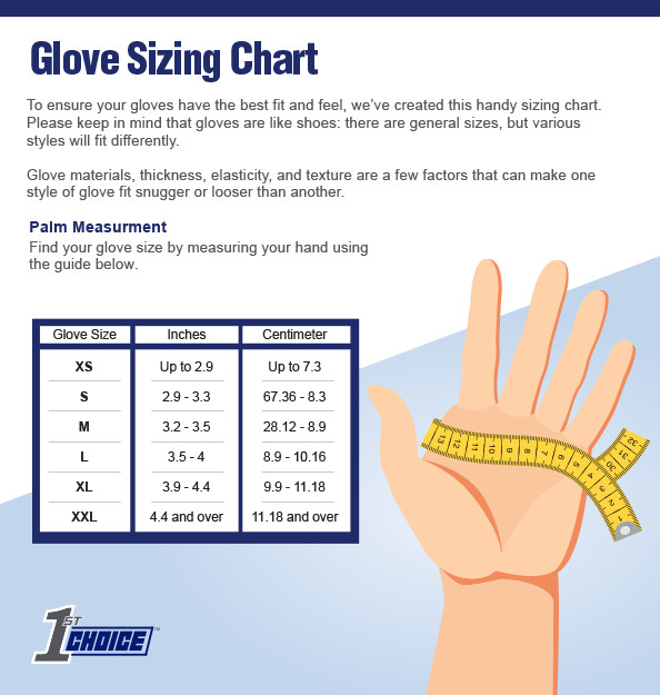 1st Choice Black Nitrile Disposable Exam/Medical Gloves 3 Mil, Latex-Free, 100
