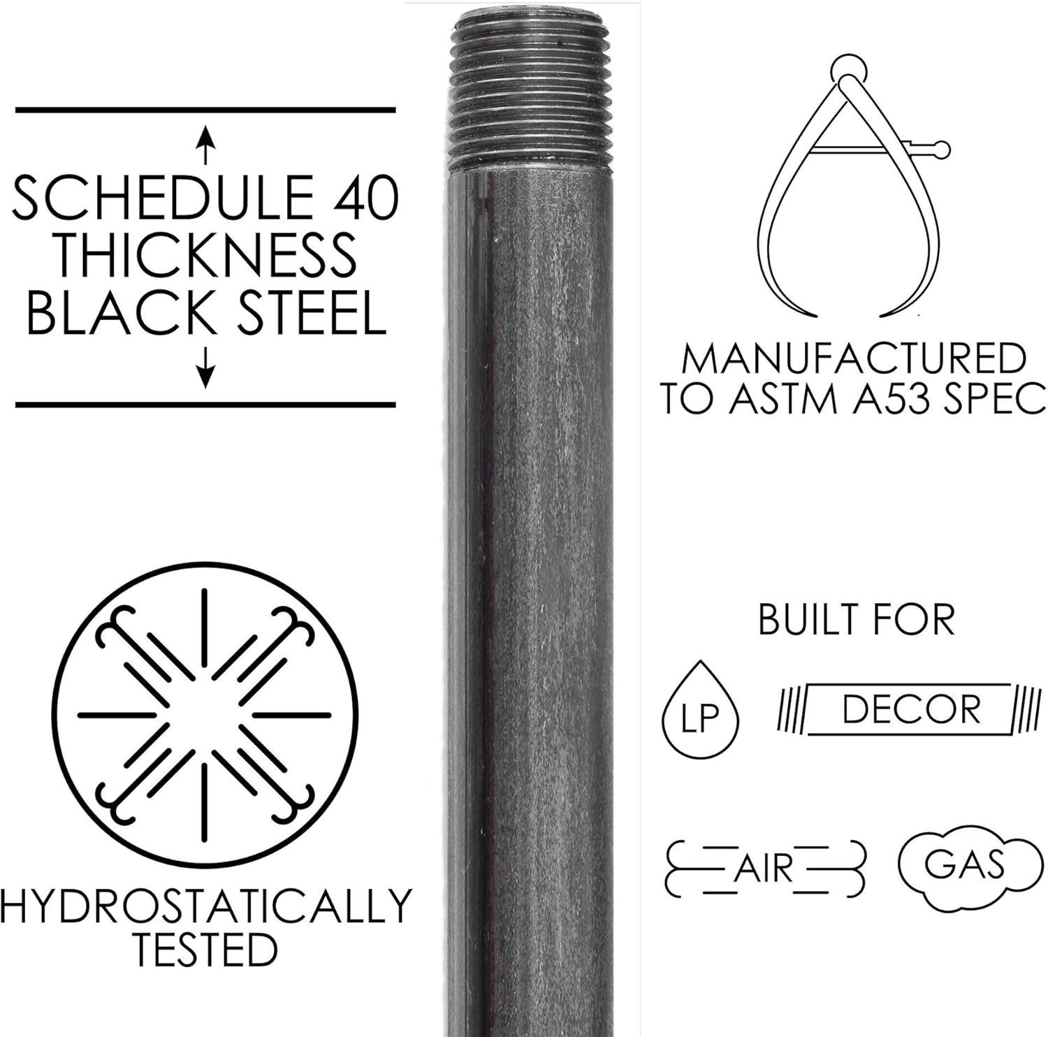 3/4″ x 16″ Malleable Iron Pipe 4 Pack for DIY Industrial Furniture Projects