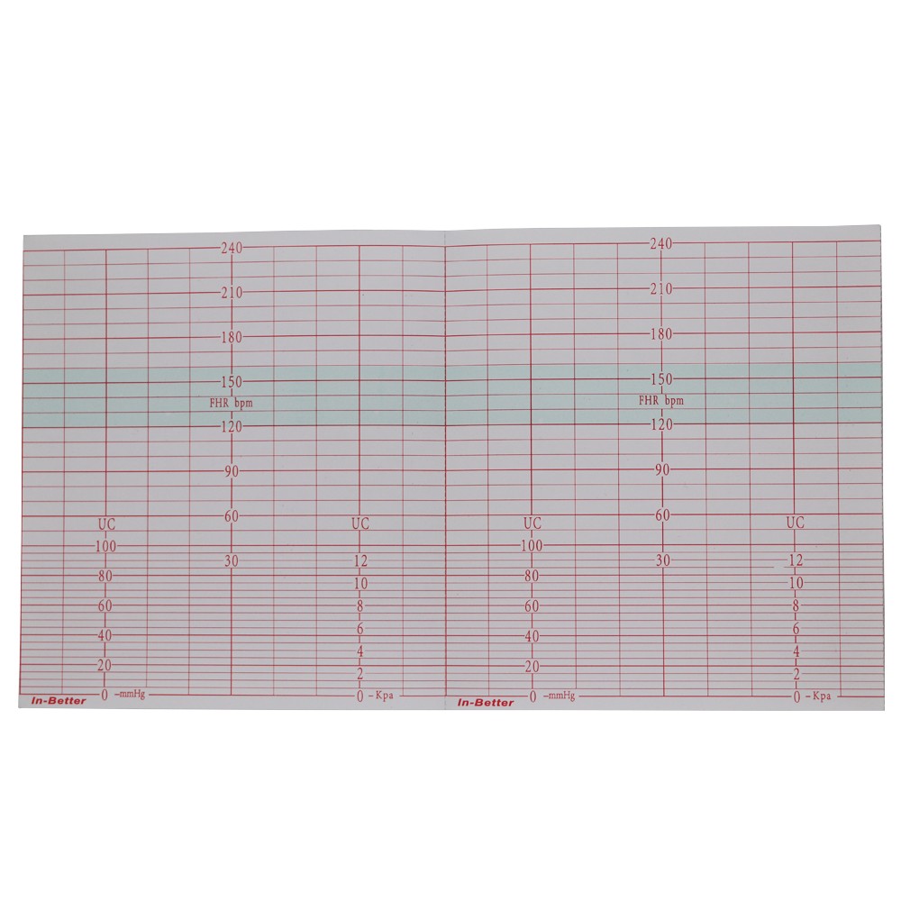 For Contec CMS800G/CMS800F Fetal Monitor Paper 112x100mm 5 Packs 750 Sheets，US