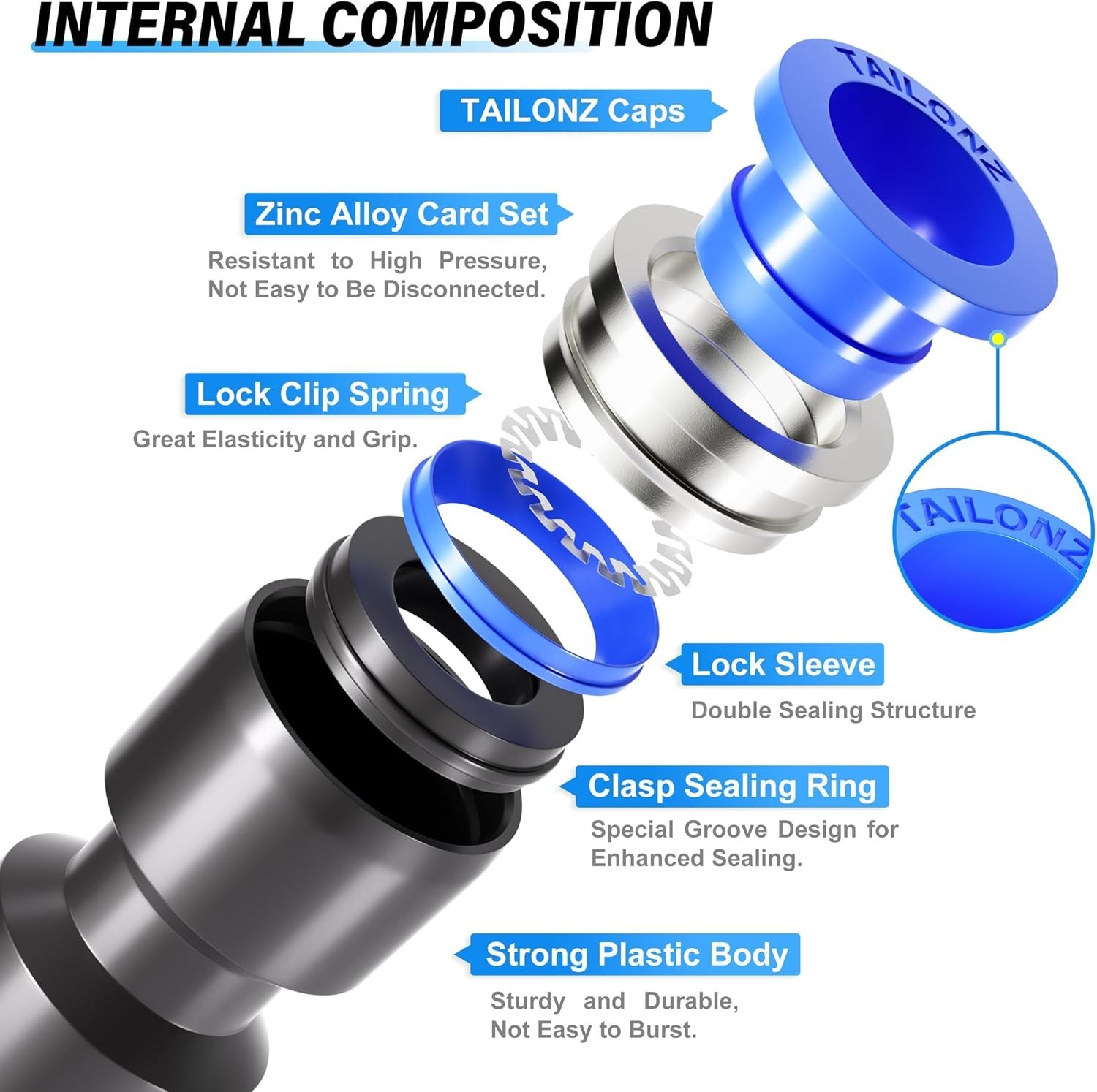 50 Pcs Quick Release Pneumatic Connectors – Versatile Air Line Fittings Set