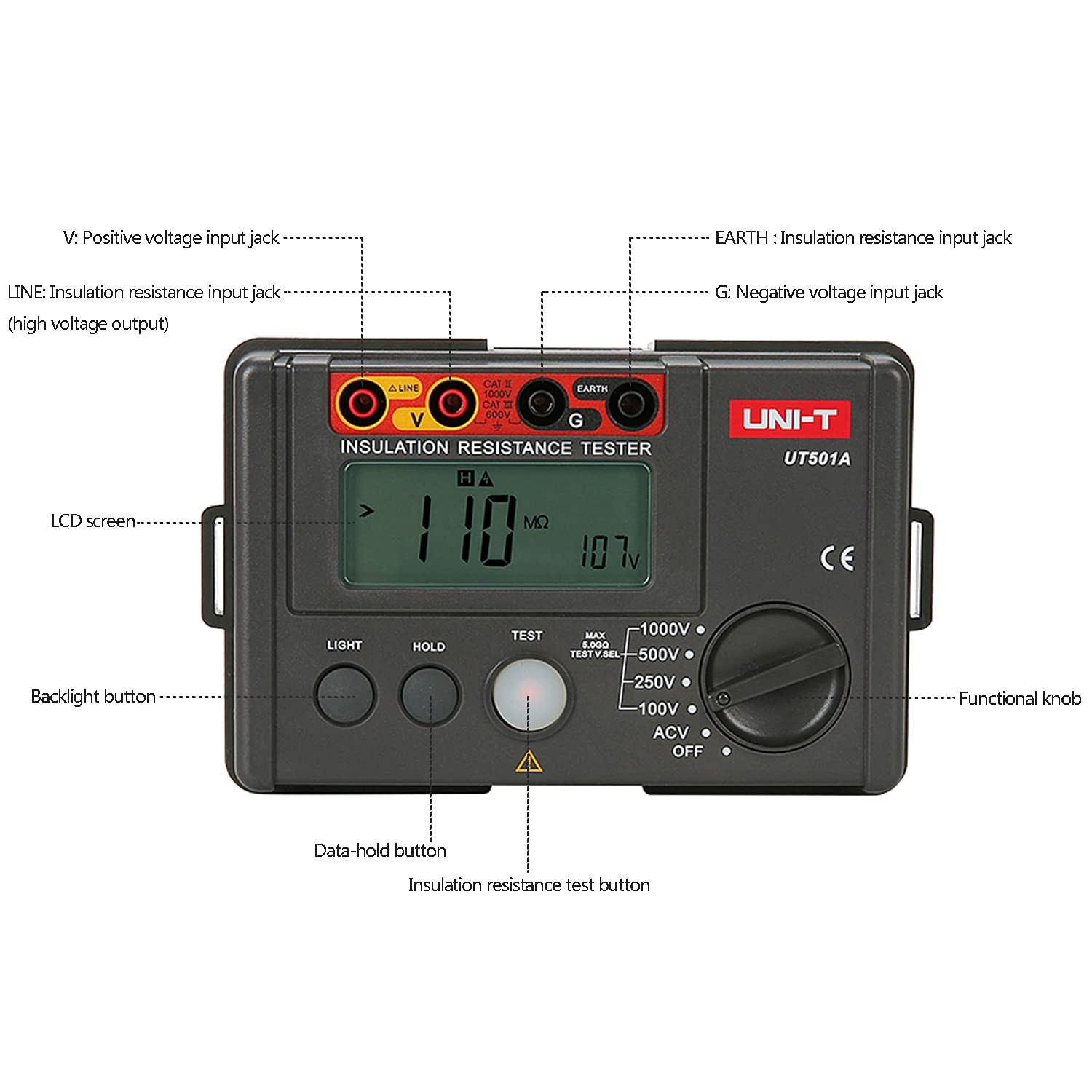 UT501A 1000V Megohmmeter Insulation Tester with 2000 Counts LCD Display