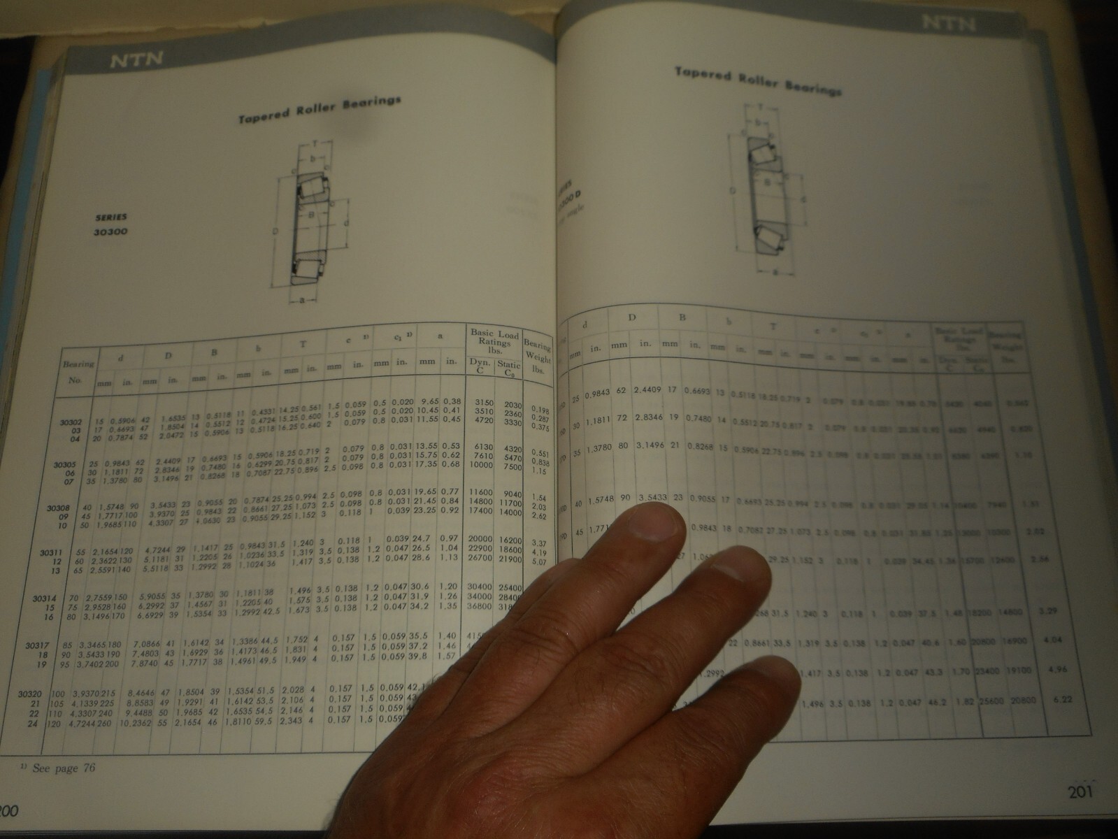 NTN Ball & Roller Bearings Catalog 230B Technical Data TOYO Bearing Mfg Co JAPAN