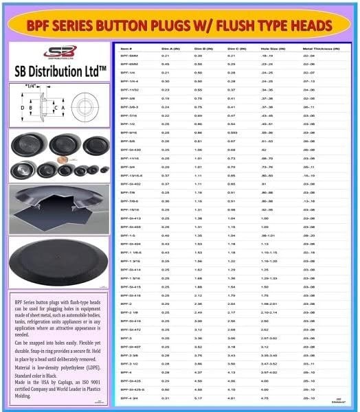 Flush Mount Black Plastic Body Sheet Metal Hole Plug Variations of 4,3,2,1Sizes