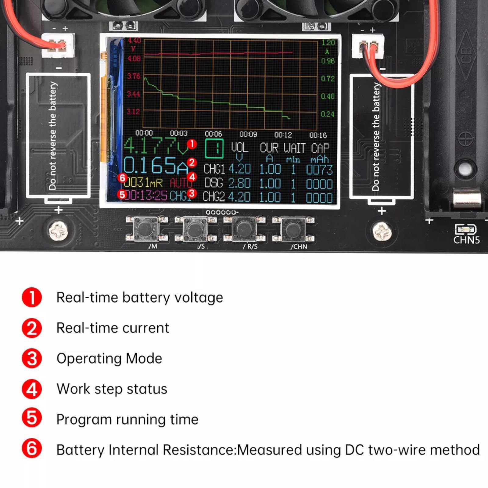 2.4in LCD Screen Internal Resistance Tester With DC5.5 high-current interface