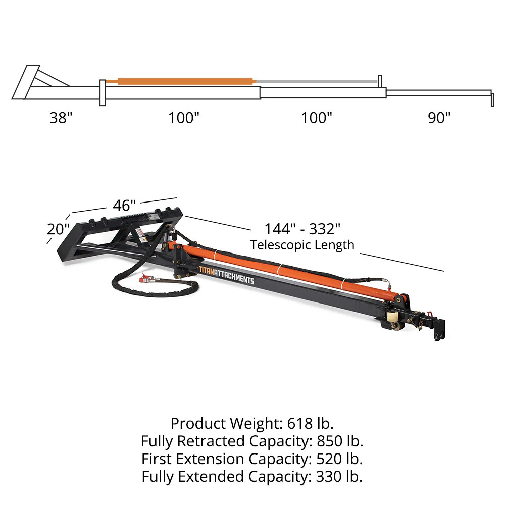 Titan Attachments 26ft Telescoping Hydraulic Truss Boom Jib Crane, Skid Steer