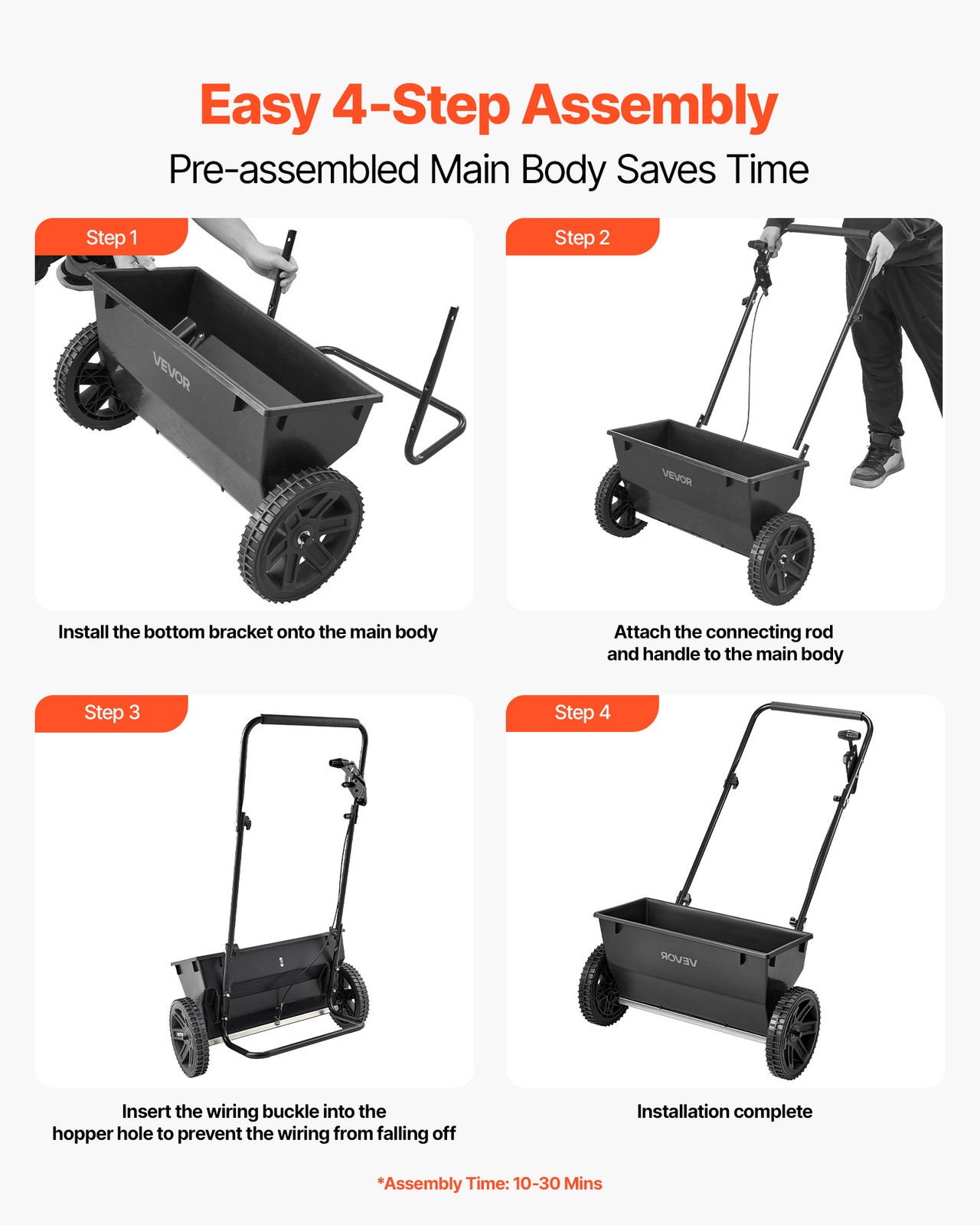 VEVOR Walk-Behind Push Spreader 50LB Capacity Lawn Drop Spreader 10 Settings