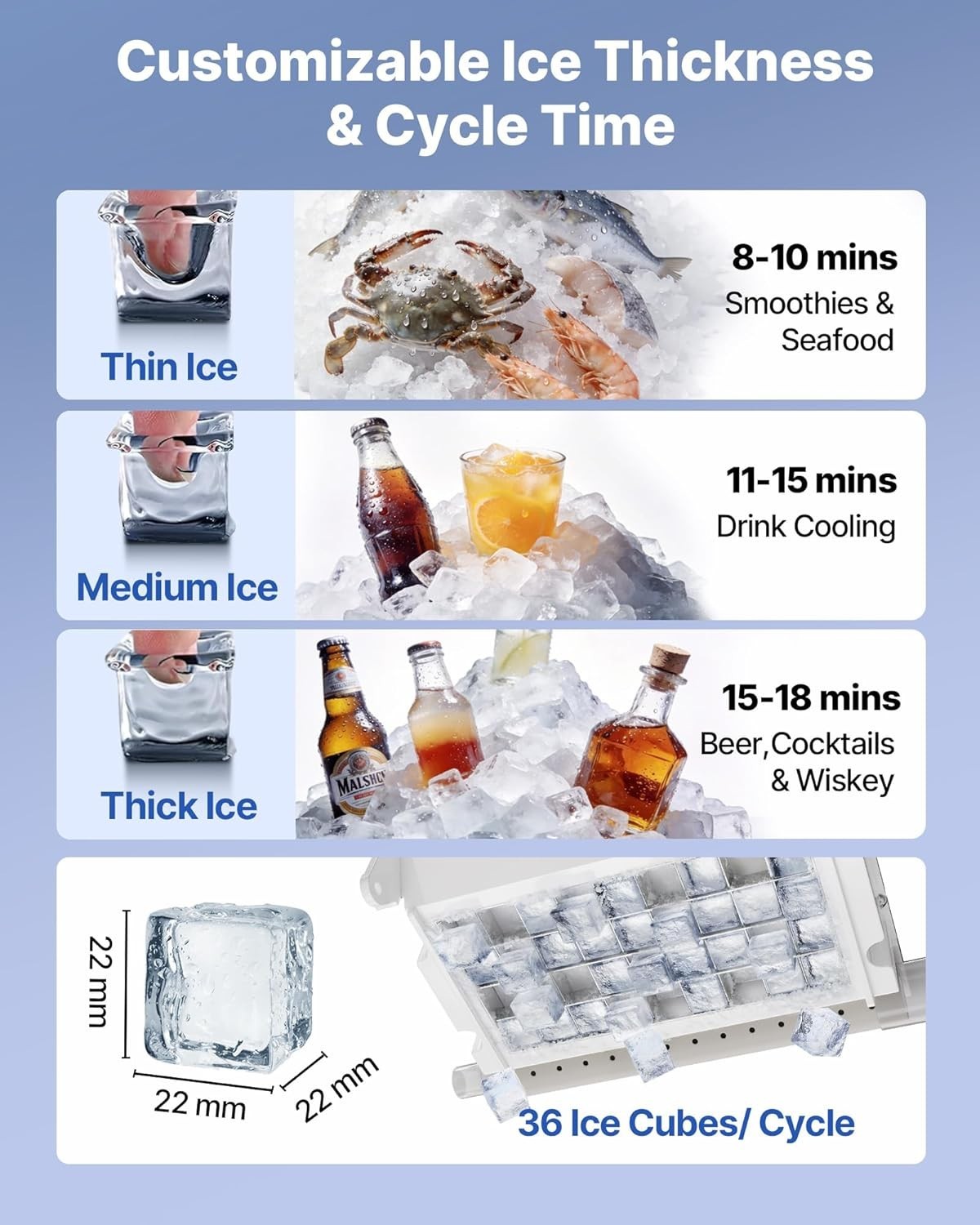 Efficient Ice Production: 120 lbs Per Day Ice Maker with 30 lbs Storage Capacity