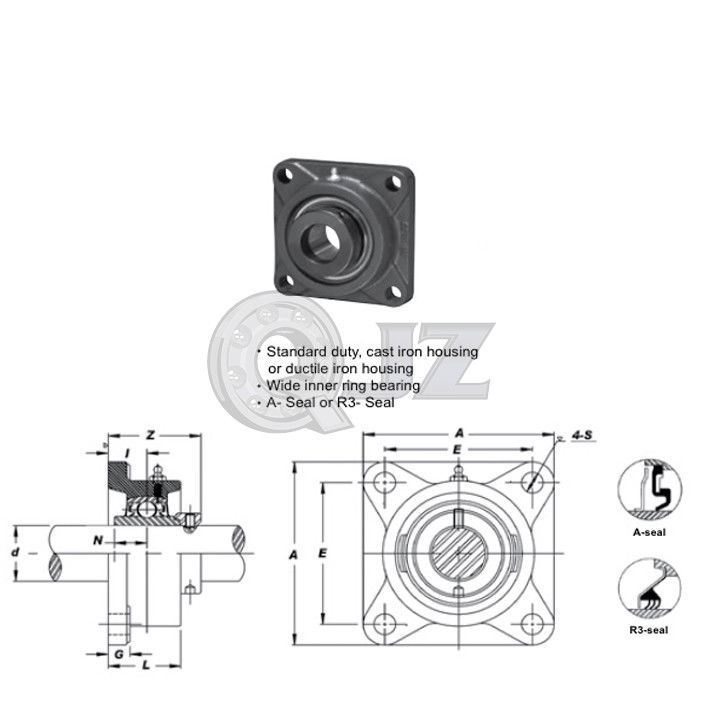 1.25 in Square Flange Units Cast Iron HCFS206-20 Mounted Bearing HC206-20+FS206