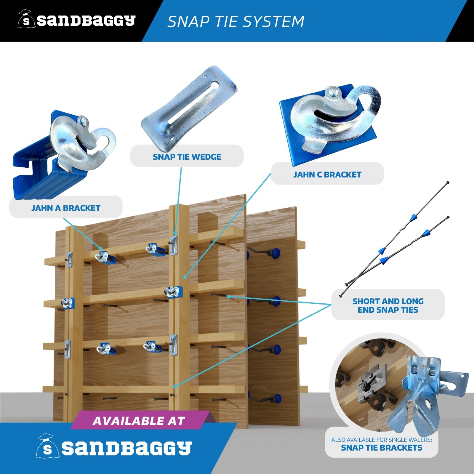 Sandbaggy 20″ x 8 ¼» Standard Snap Ties For Concrete Forms (Long End)