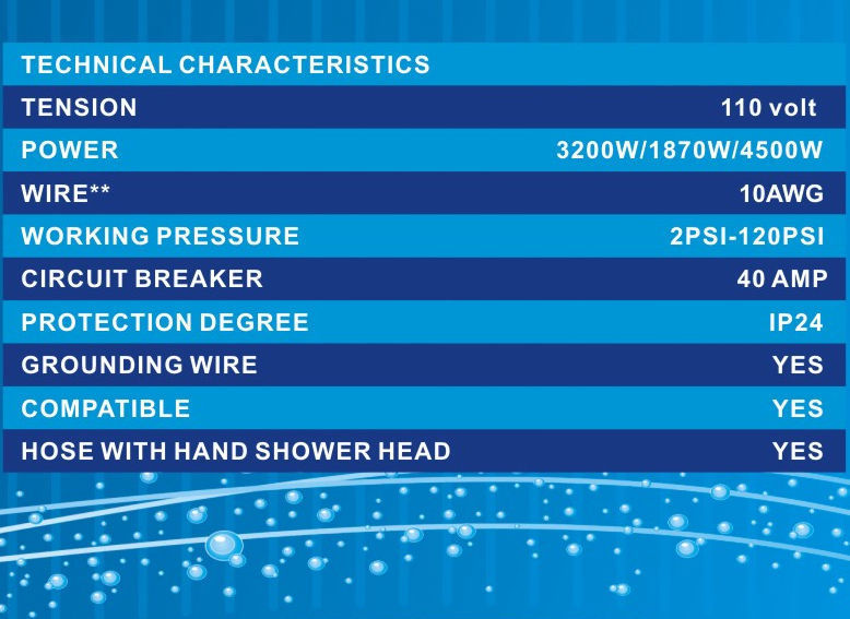 LORENZETTI Electric Shower Head , Instant Hot Water 110V – FREE ARM !