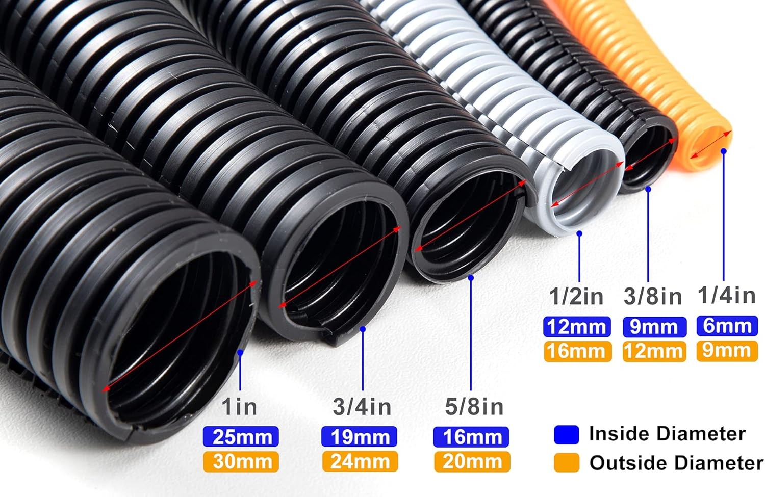 100 FT 1/4” Wire Loom Split Tubing Auto Wire Conduit Flexible Cover all size