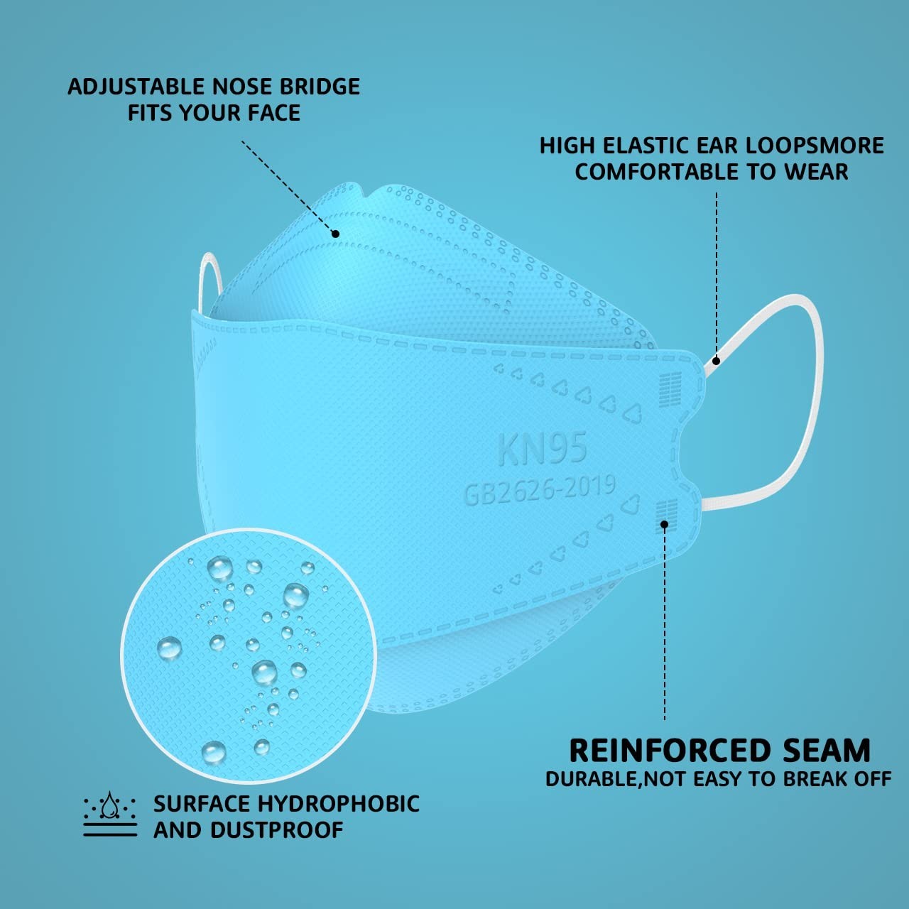 50 Count KN95 Face Masks for Teens and Adults, Comfortable Skin-Friendly Fit
