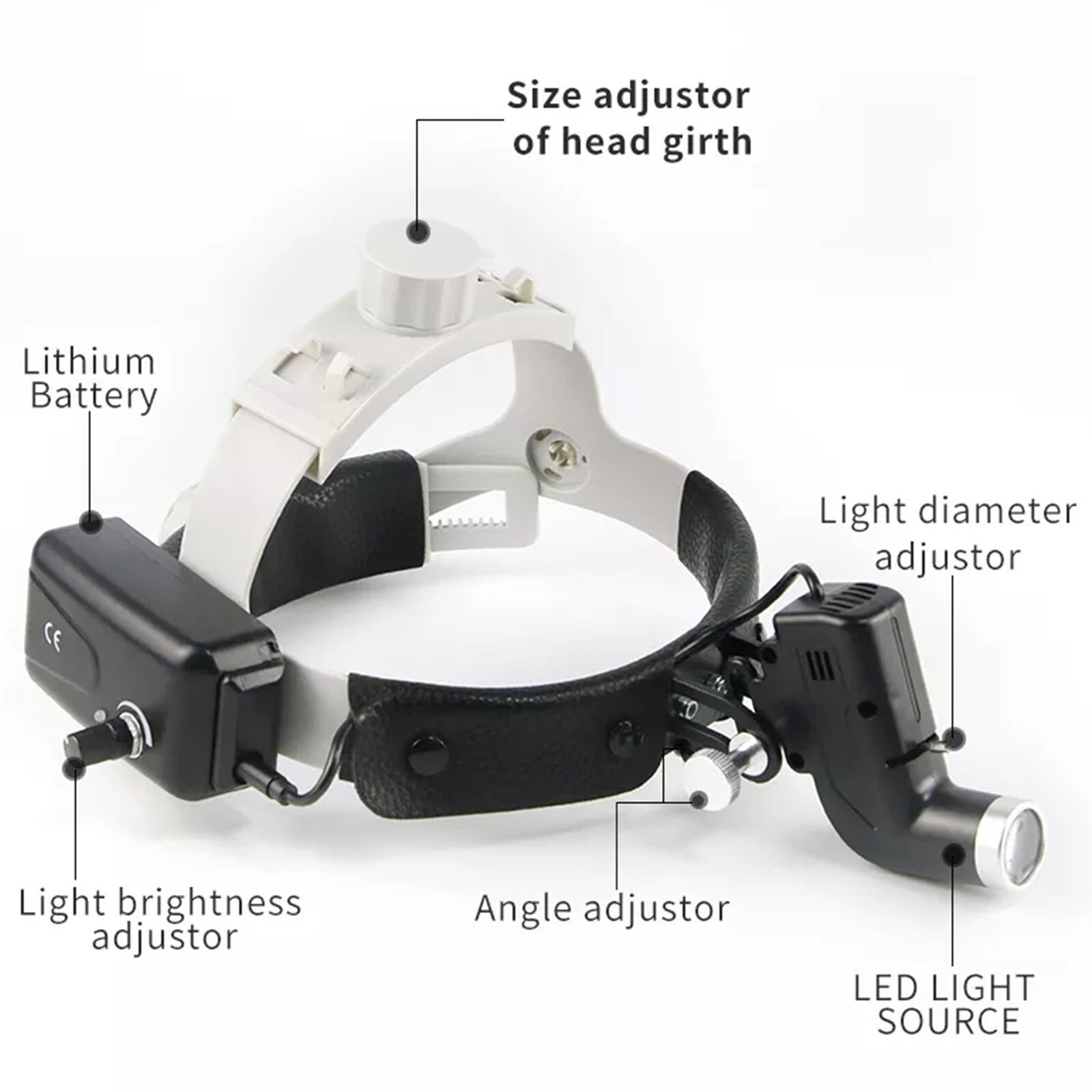 5W Dental LED Surgical Headlight Good Light Spot Headband ENT Specific Headlamp
