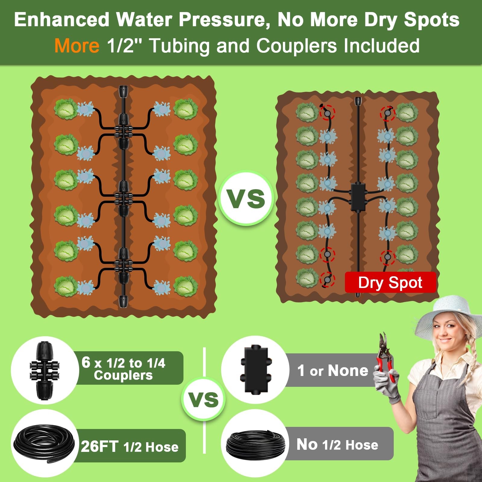 230FT Automatic Watering System for Outdoor Plants, 230FT, green