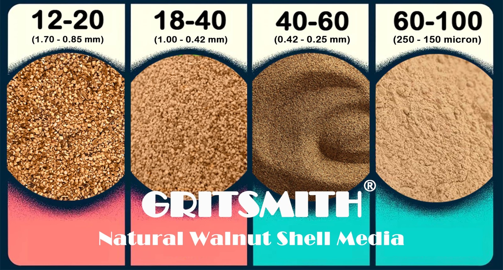 GRITSMITH 18-40 Grit Ground Walnut Shell Media (10 #18-40 LB),