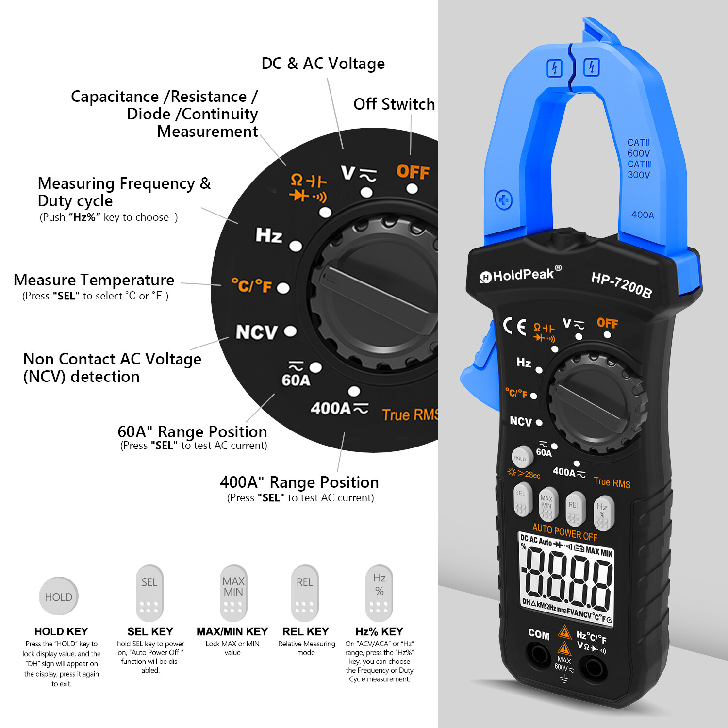 Clamp Meter TRMS 6000 Counts NCV Digital Clamp Multimeter DC AC Current Volt Amp