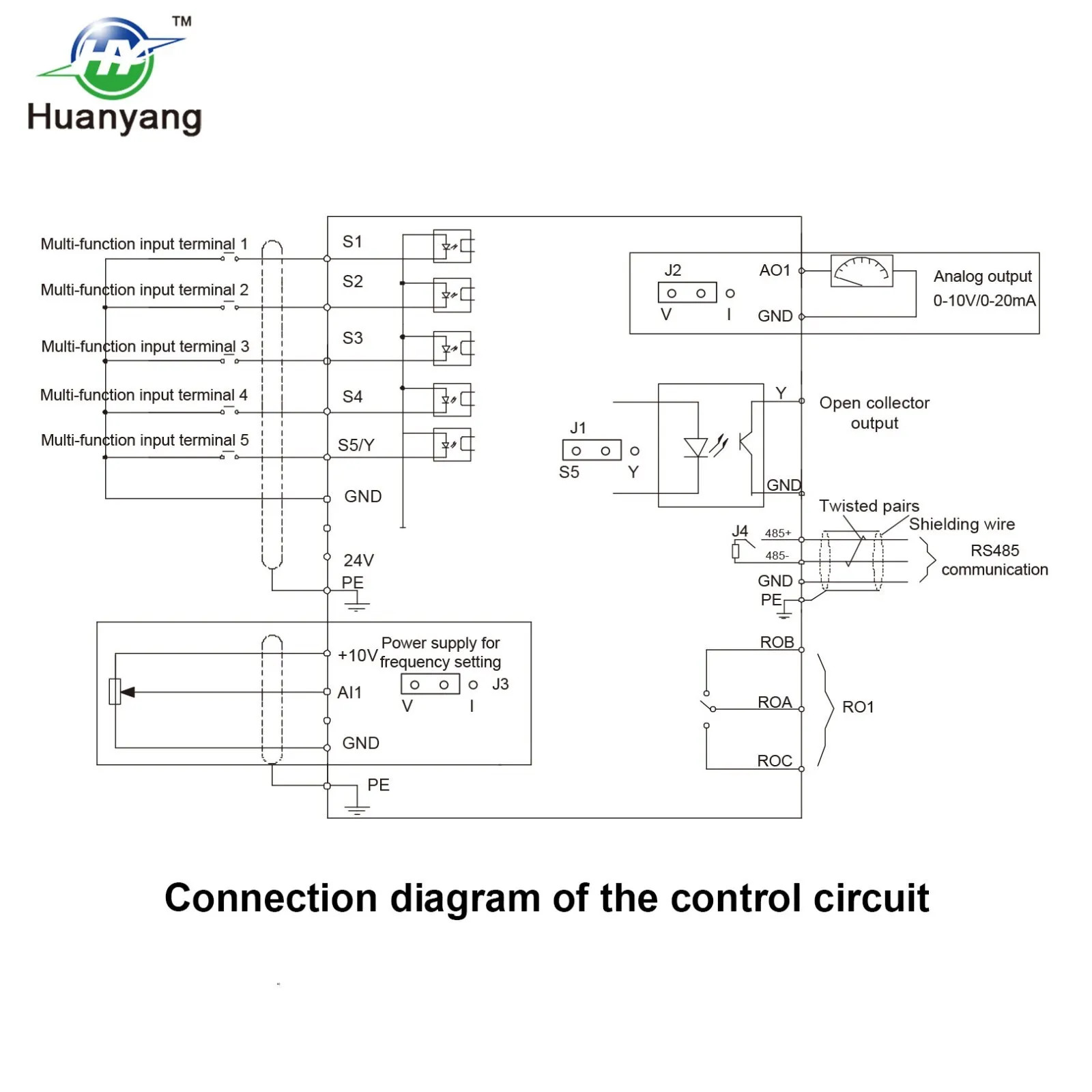 Huanyang VFD 220V 5HP 4KW Inverter CNC single phase to 3 phase for Motor