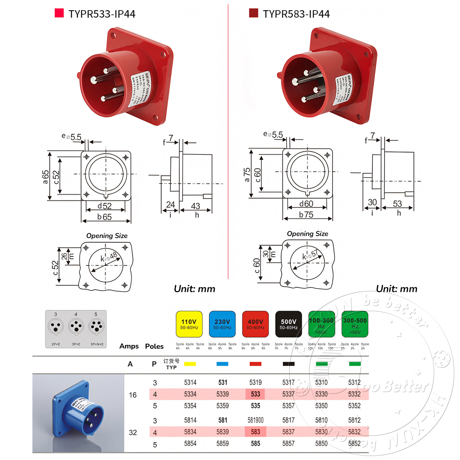 16A 32A 4 PIN RED INDUSTRIAL PLUGS & SOCKETS 3 PHASE 3P+N+E IP44 MALE/FEMALE