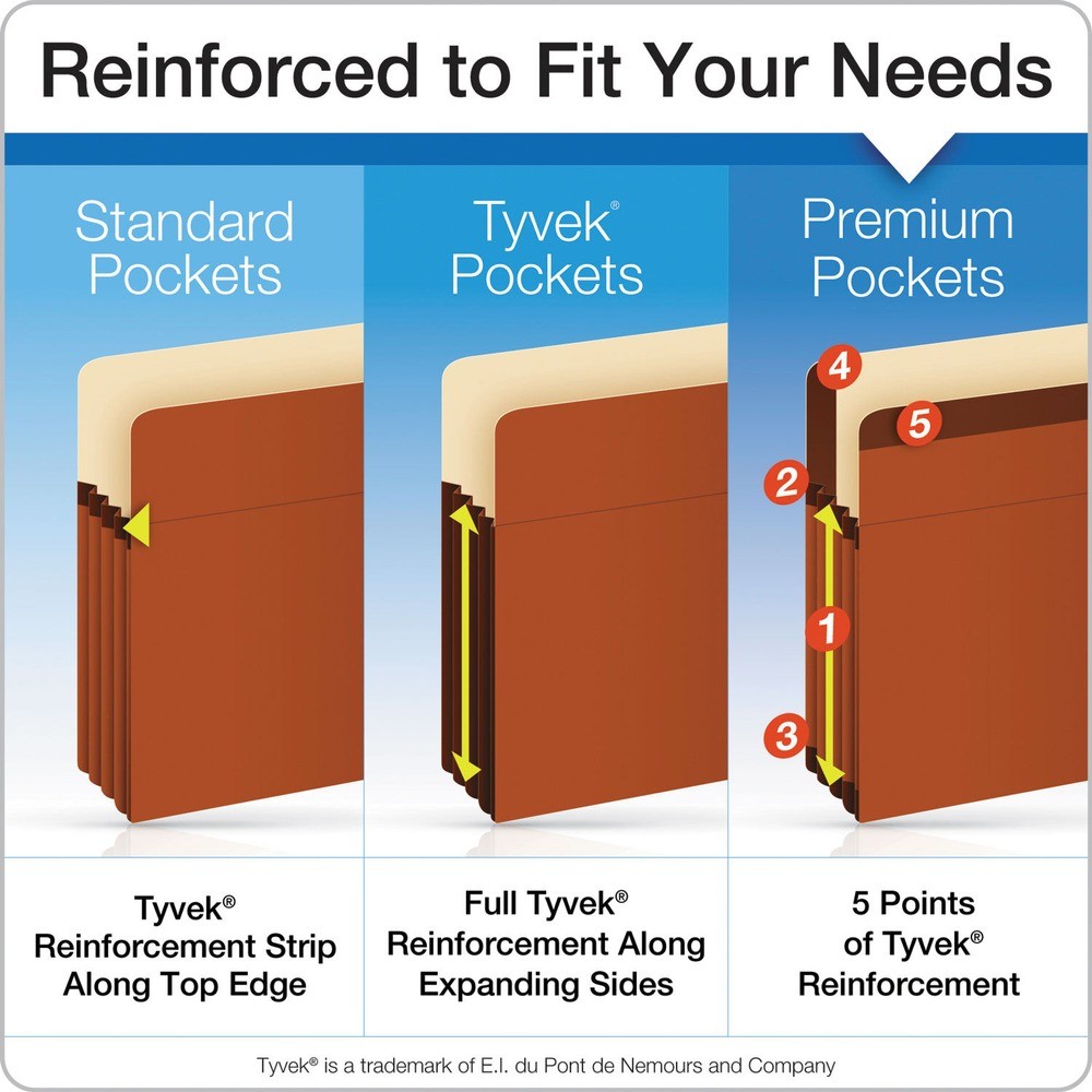 Pendaflex S26E 3.5 in. Expansion Legal Size Pocket File – Red Fiber New