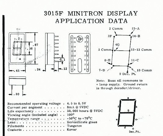 3015-F Minitron Incandescent 7-Segment Display Decimal Point Fuji 16 Pin DIP