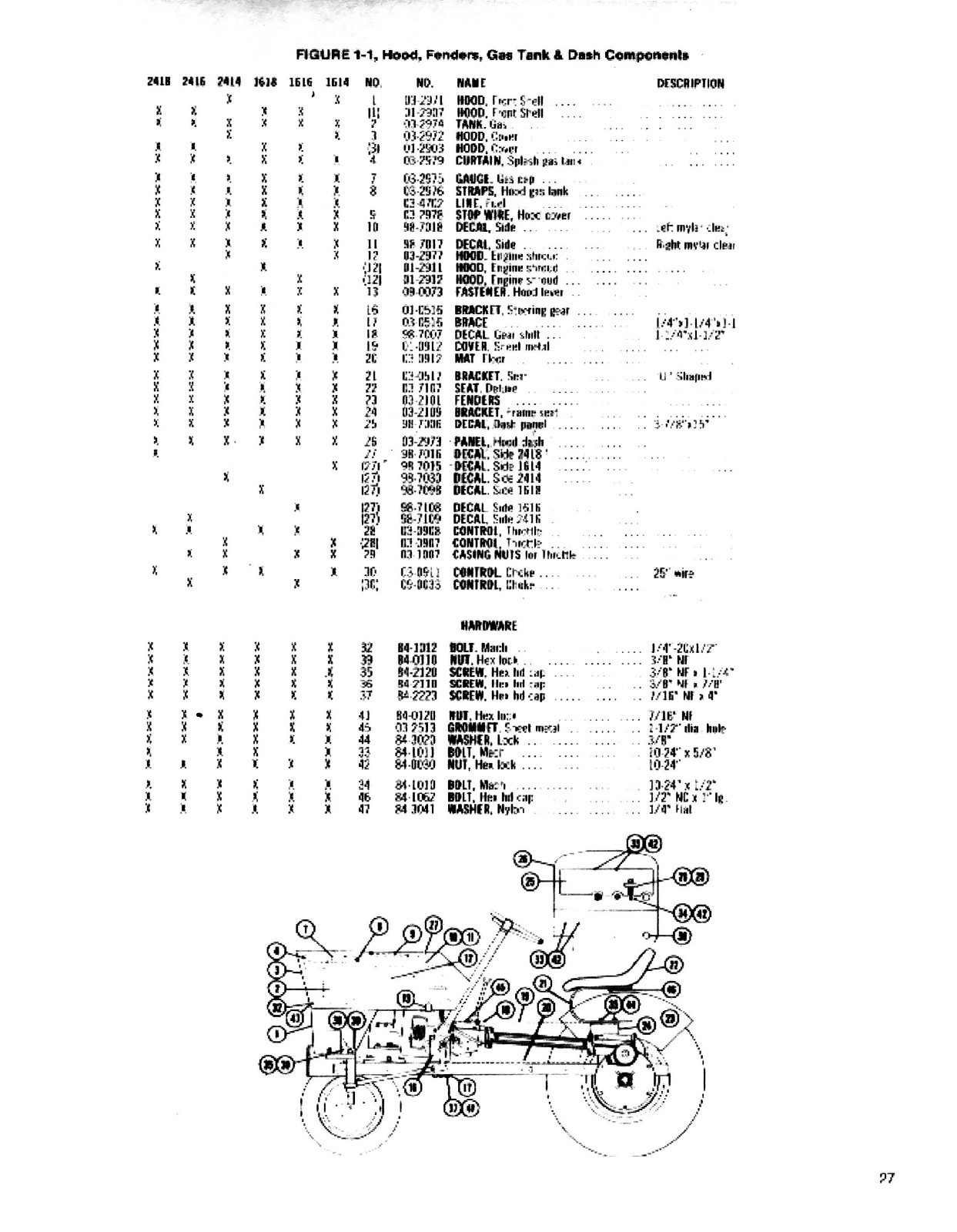 Tractor Operator Manual Power King 1614, 1616, 1618, 2414, 2416, 2418 #98-7114