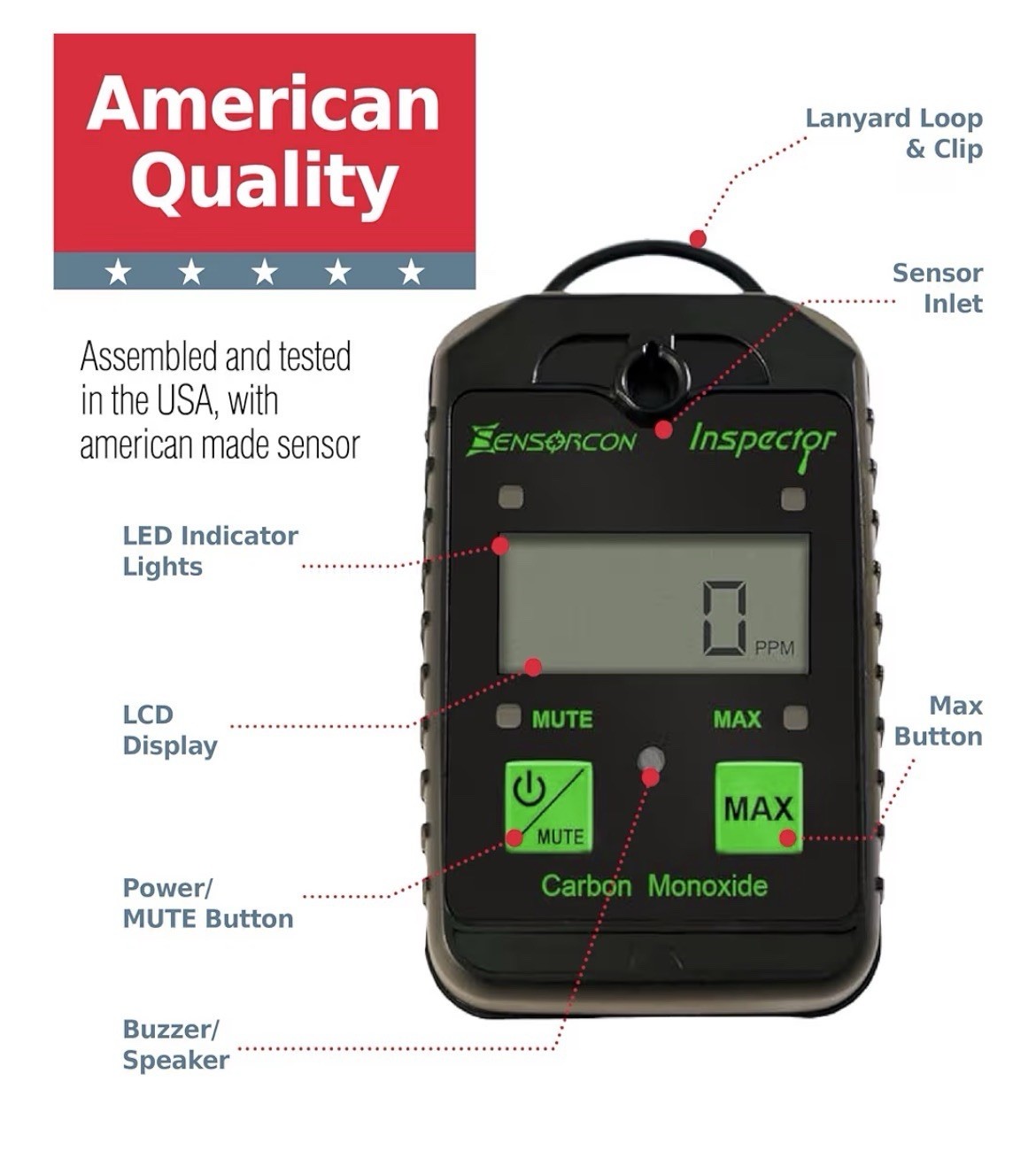 Inspector Portable Carbon Monoxide Detector,Only Device, no Box