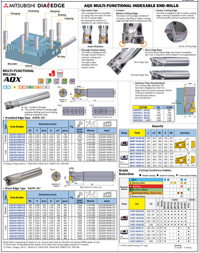 MITSUBISHI 1.00″ INDEXABLE END-MILL AQXUR164WA16S (4.875″ OAL)
