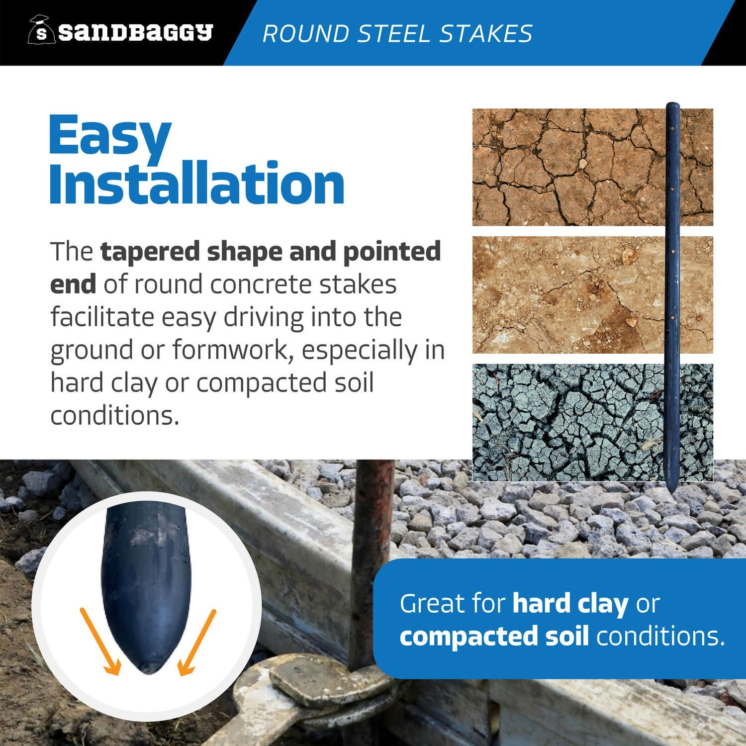 18″ Round Steel Concrete Form Stakes with Nail Holes – USA Made – Sandbaggy