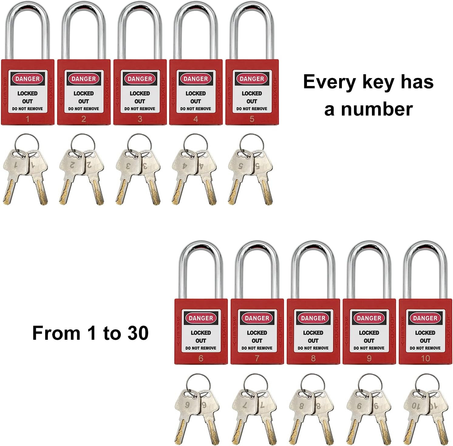 Lockout Tagout Locks, Safety Padlock, Loto Locks Keyed Differently Lock Out Tag