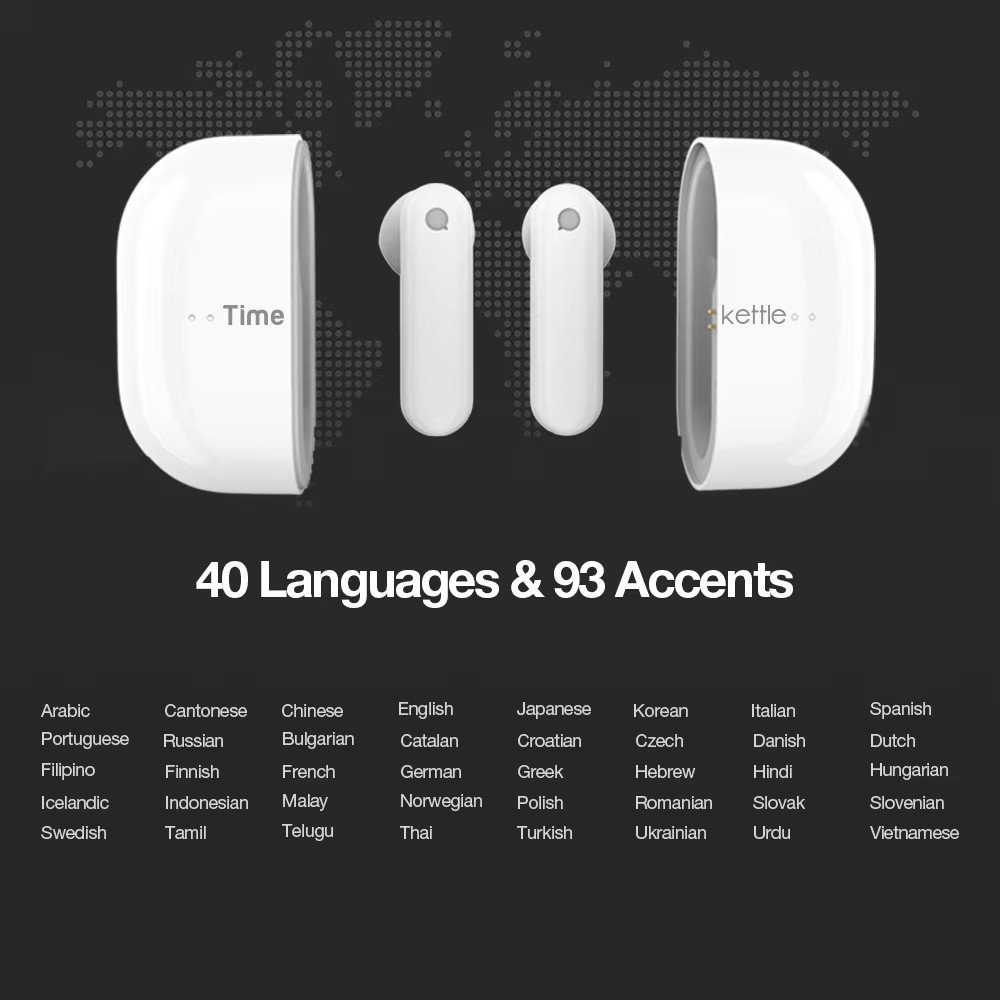 Originl M2 Simultaneous Translator Headset Business Interpretation Earphone Tra