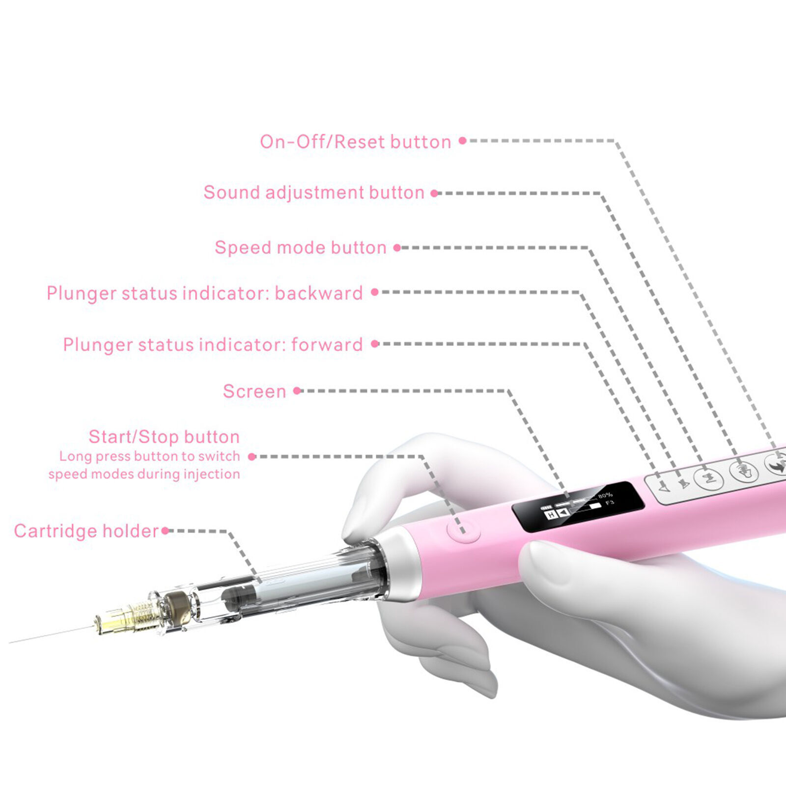 Woodpecker Dental Oral Local Anesthesia Delivery Device Injection Star/Super Pen