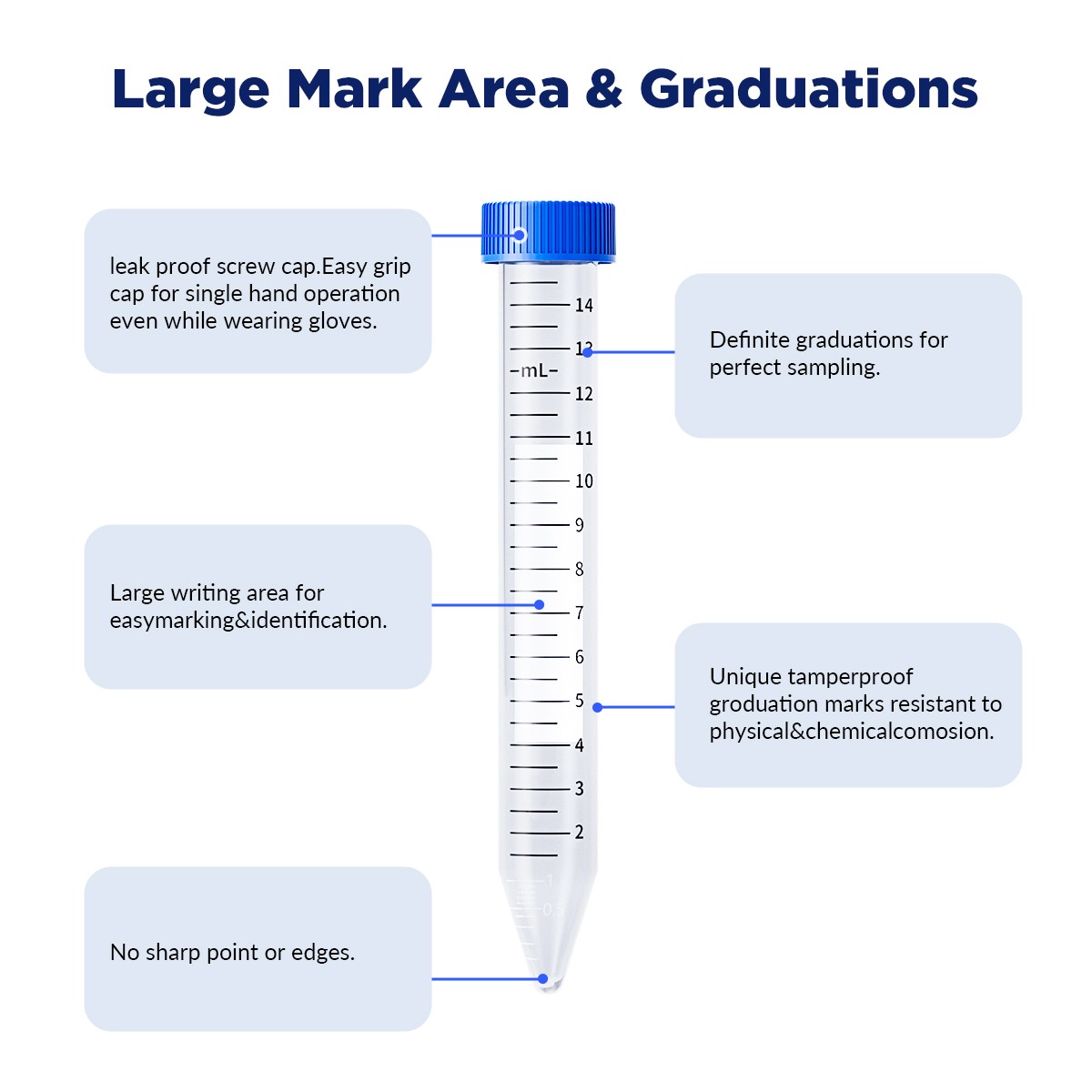 1500ps Polypropylene Centrifuge Tube Conical Bottom Plain, Bulk, Sterile – 15 mL