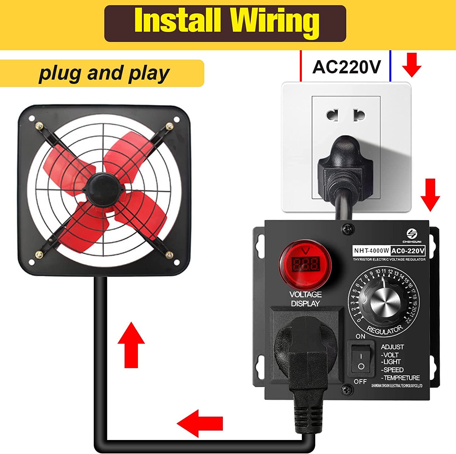 Electric Motor Variable Speed Controller – 120V~220V 15A 4000W AC Motor Speed US