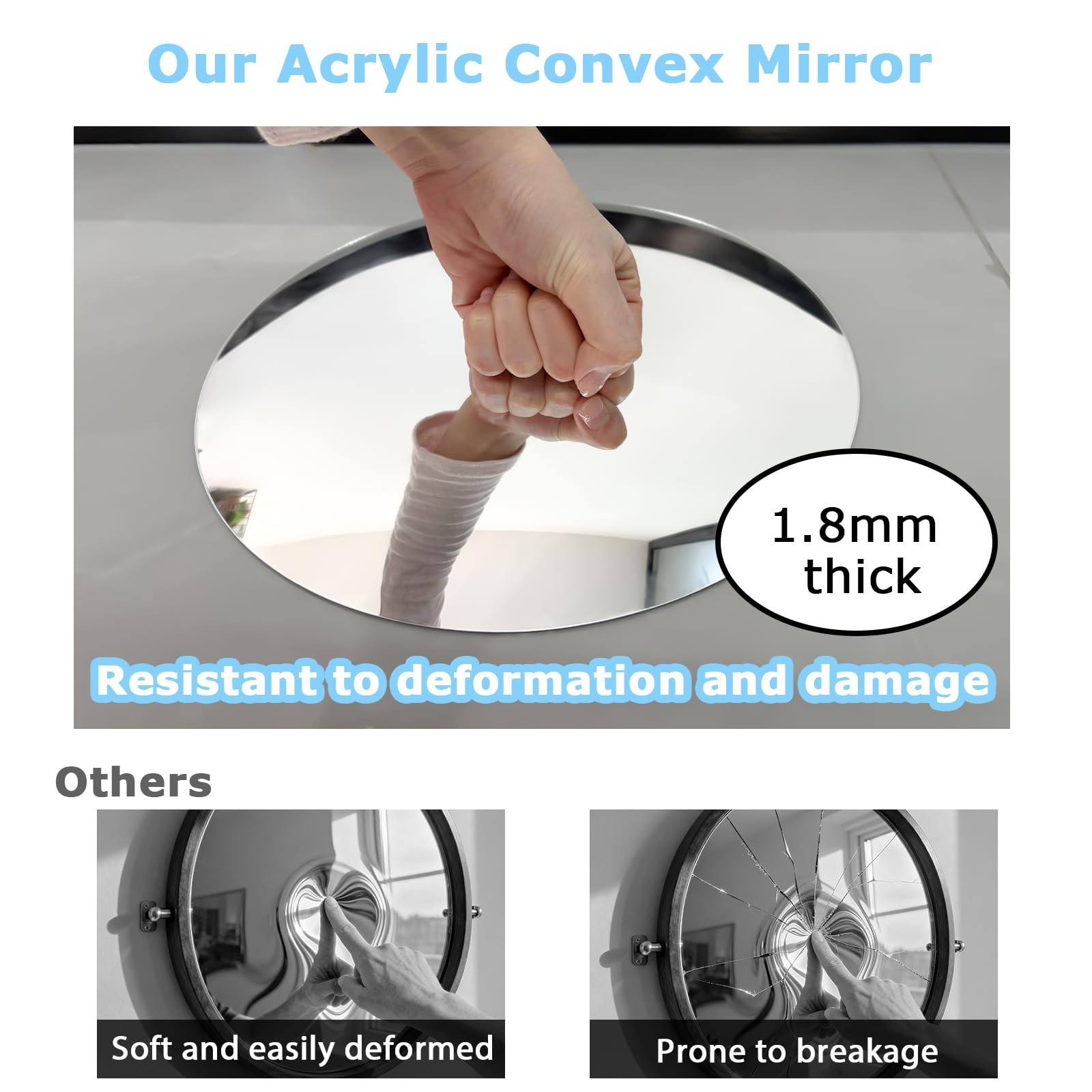 Convex Mirror .65″ Adjustable Acrylic Wide Angle View Traffic Mirror for Bedroom