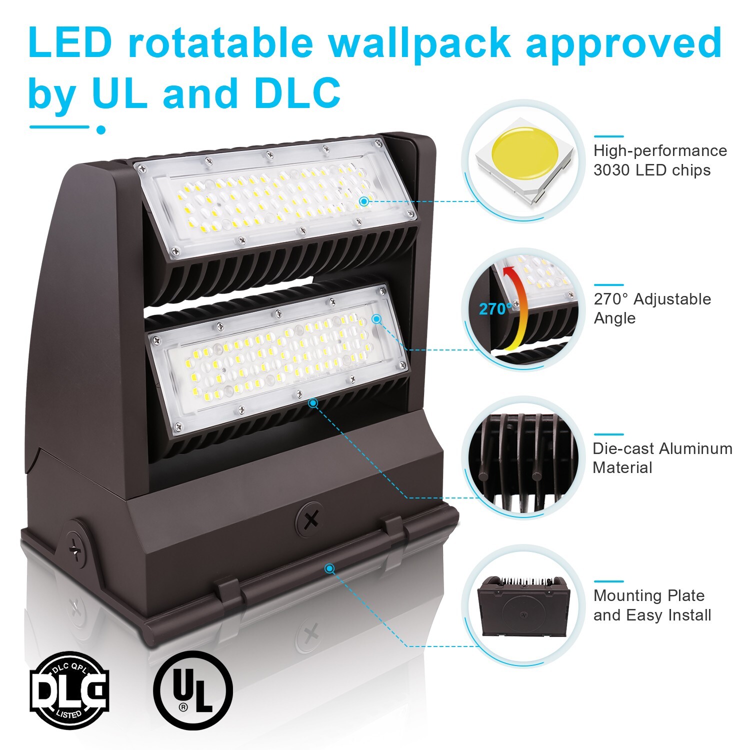 120W Rotatable LED Wall Pack light Adjustable IP65 Area Light Fixture 5000K