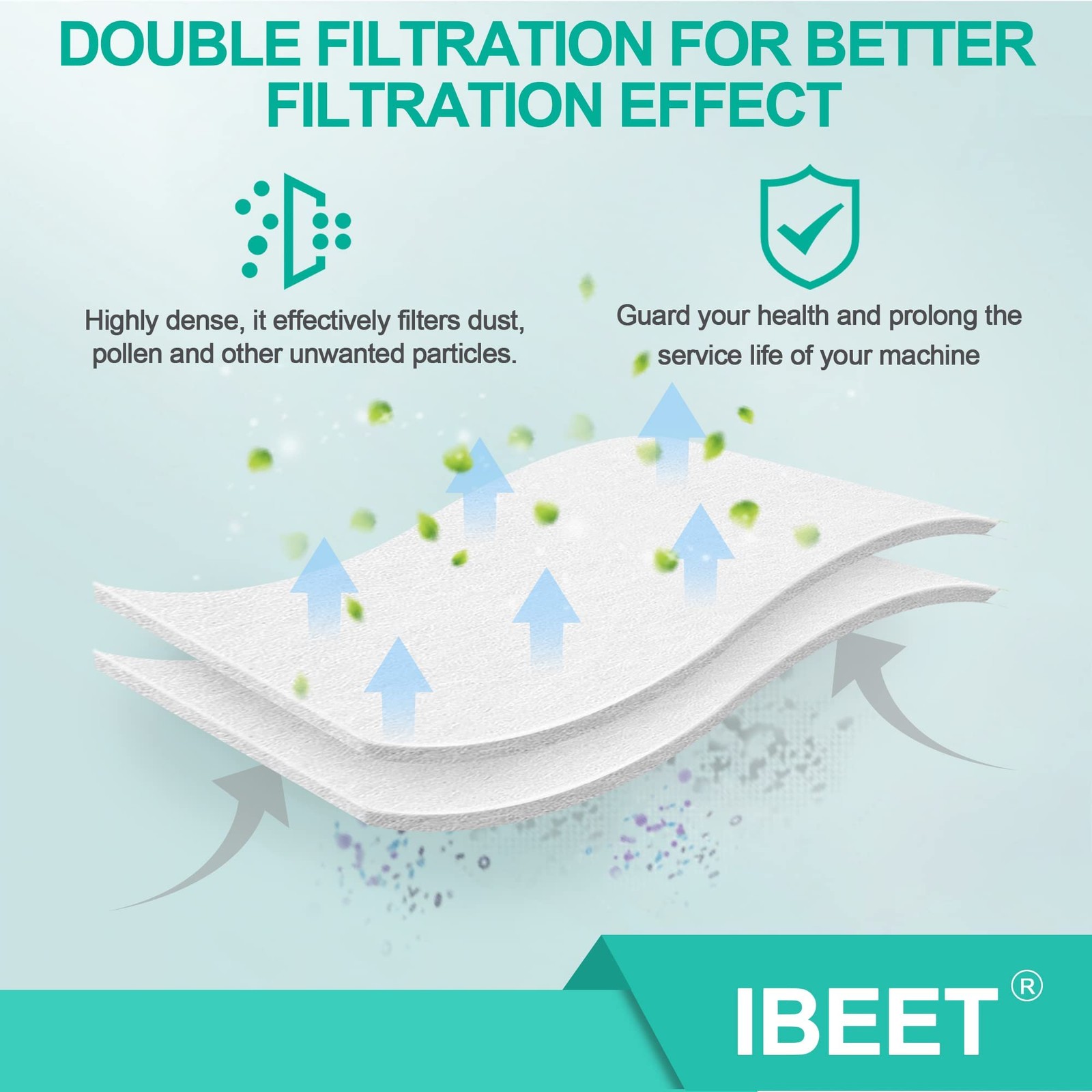 Disposable HEPA Filters for Airsense 11(2 Year 52 Pieces Set, White – S11
