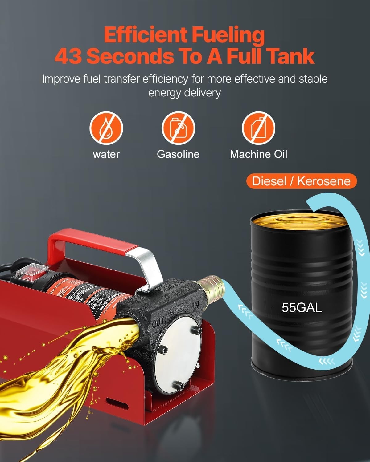 Durable 12V DC Fuel Pump with Automatic Shut-off – Ideal for Diesel & Oil