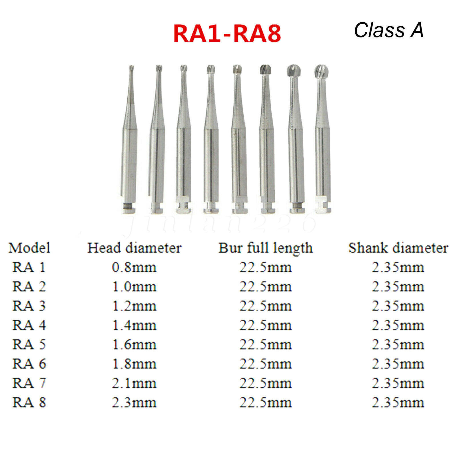 Dental Carbide Burs for High Speed Handpiece, Round Cone Burs FG RA