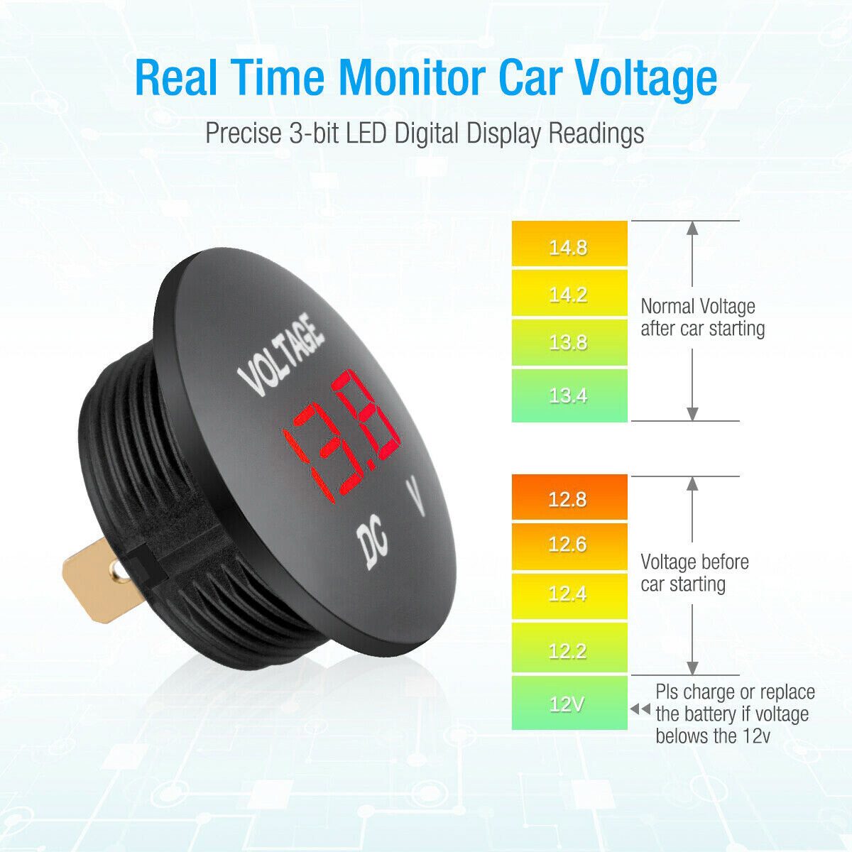 12V-24V Car Marine Motorcycle Red LED Digital Volt meter Voltage Battery Gauge