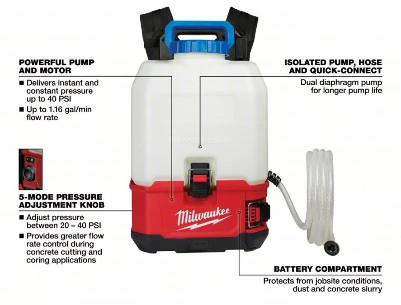 Milwaukee Backpack Sprayer Water Supply 2820-21WS M18 SWITCH TANK *Tool Only*