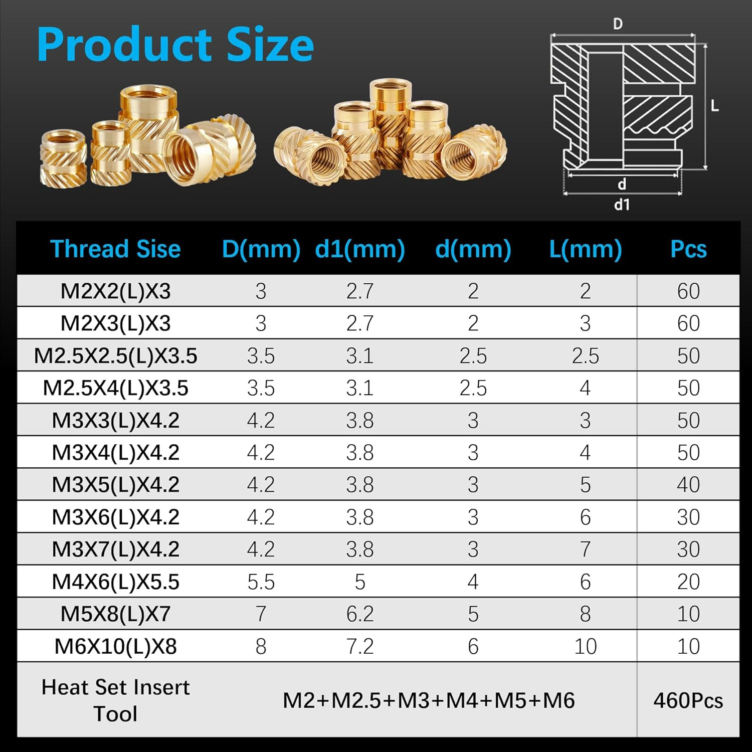 467Pcs M2-M6 Brass Threaded Inserts Kit w/ Heat Tool for 3D Print