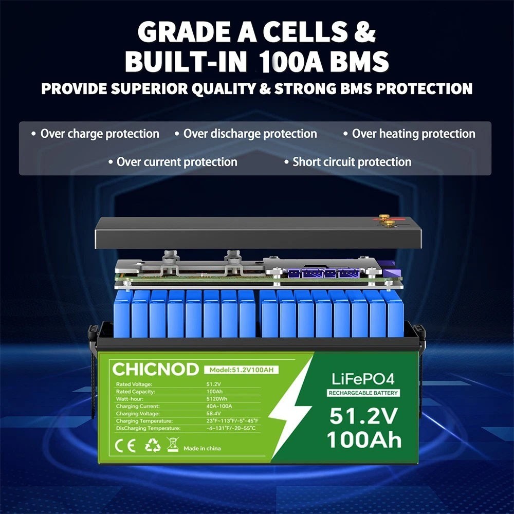 48V 100Ah LiFePO4 Lithium Battery Built-in 200A BMS 54.8V Battery For Golf Carts