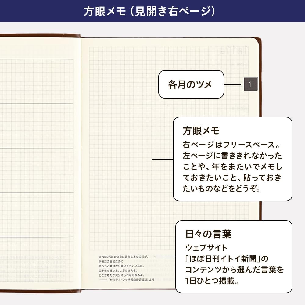 HOBONICHI Notebook 2025 5 Year Notebook 2025-2029 A5 size jp