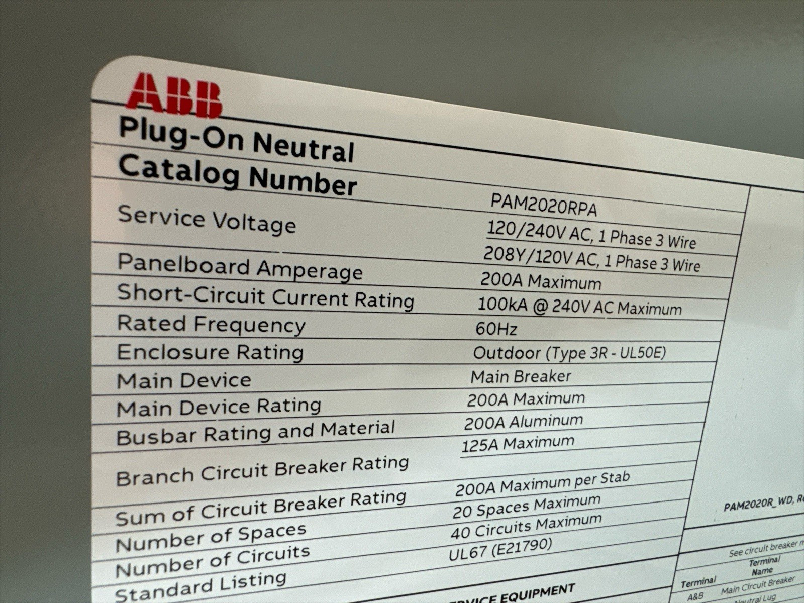 ABB 200A 20 Space 40 Circuit Outdoor Main Breaker Panel Value Pack PAM2020RPA