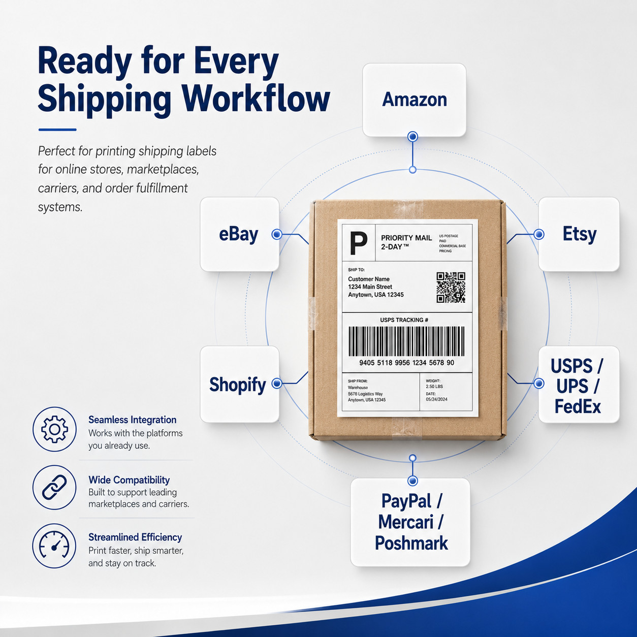 30256 Shipping Label 2-5/16″ x 4″ For DYMO LabelWriter 300 310 320 330 400 450